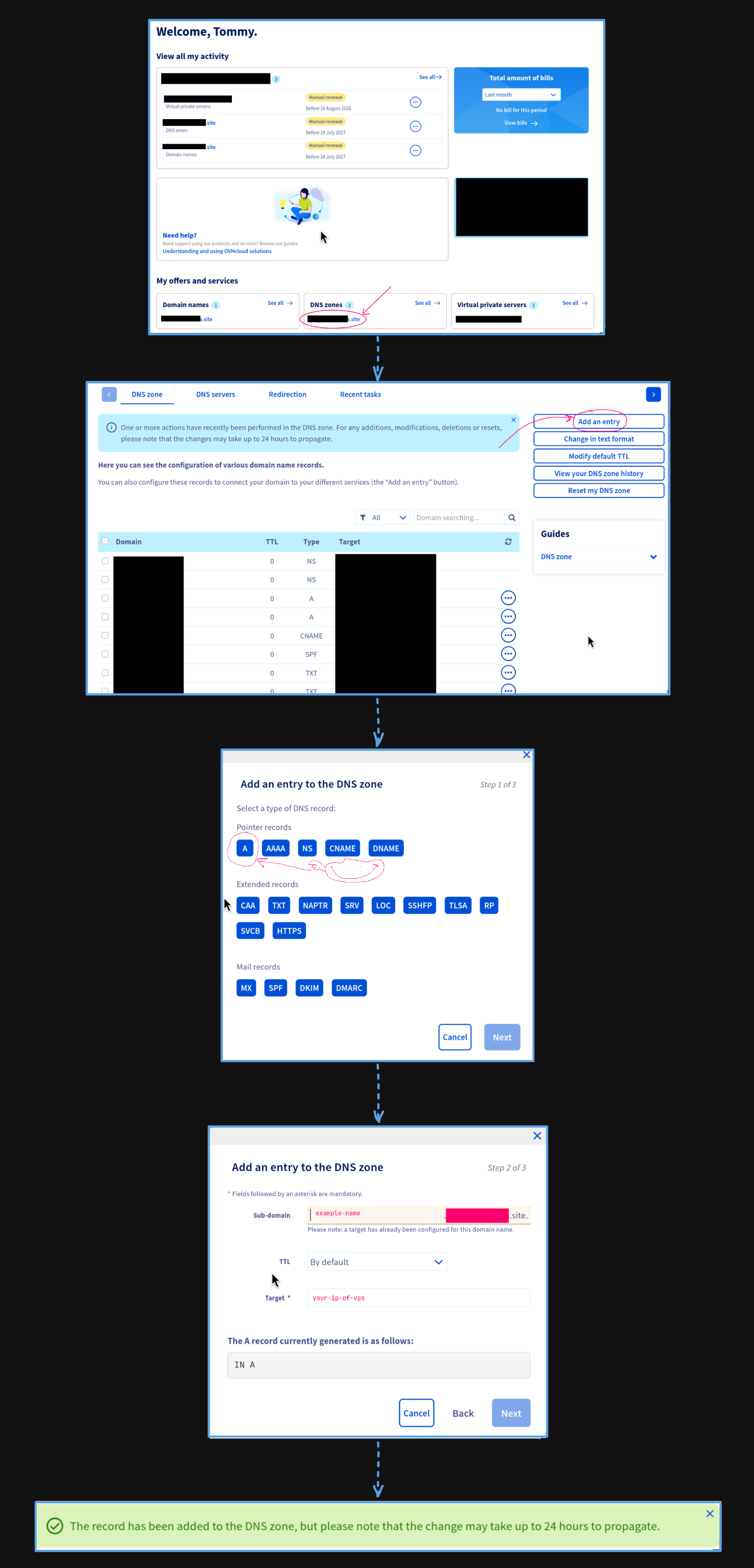 DNS Zones